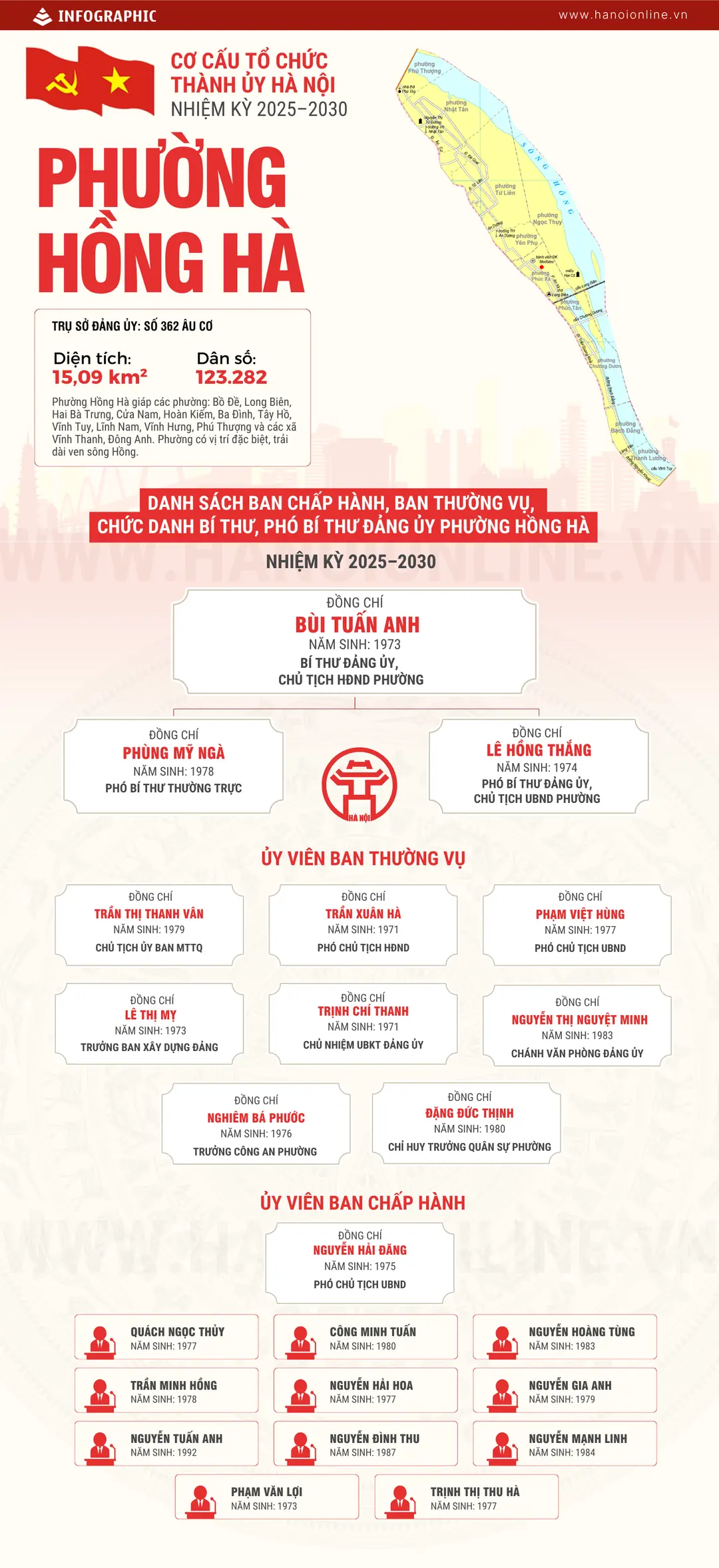 Đài PTTH Hà Nội